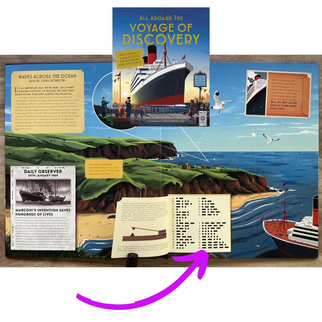 All Aboard the Voyage of Discovery (hardcover)
