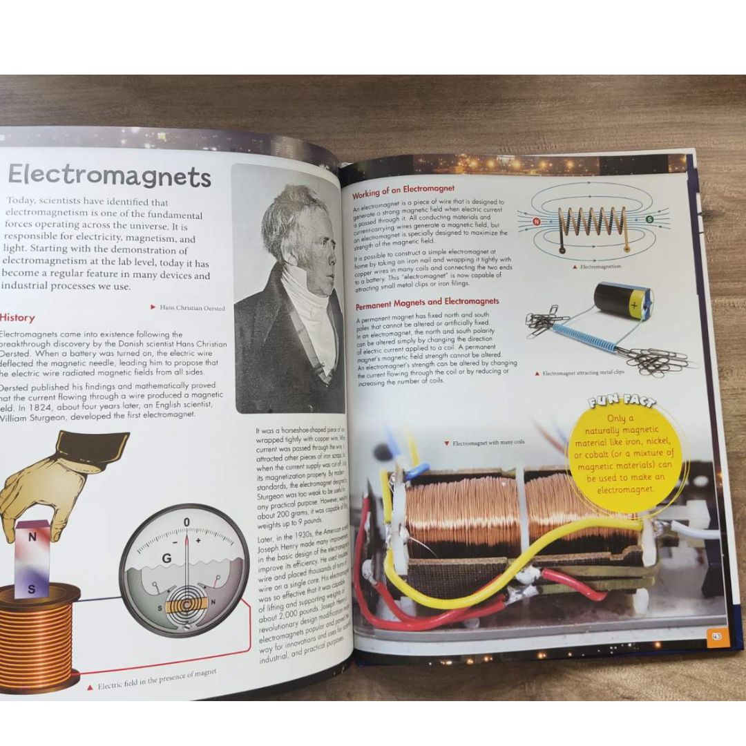 Wonders of Learning (ELECTRICITY AND MAGNETISM)