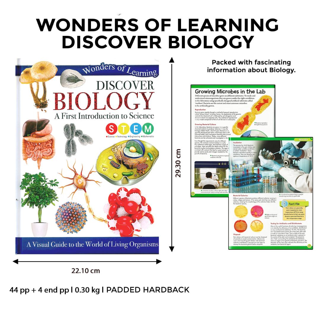 Wonders of Learning (BIOLOGY)