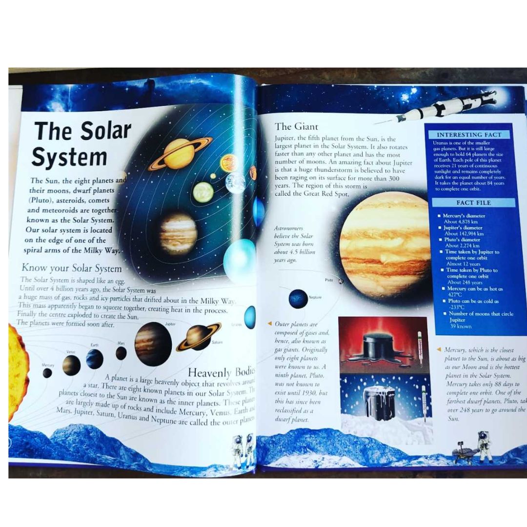 Wonders of Learning (SPACE)