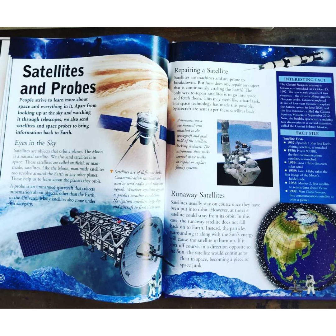 Wonders of Learning (SPACE)