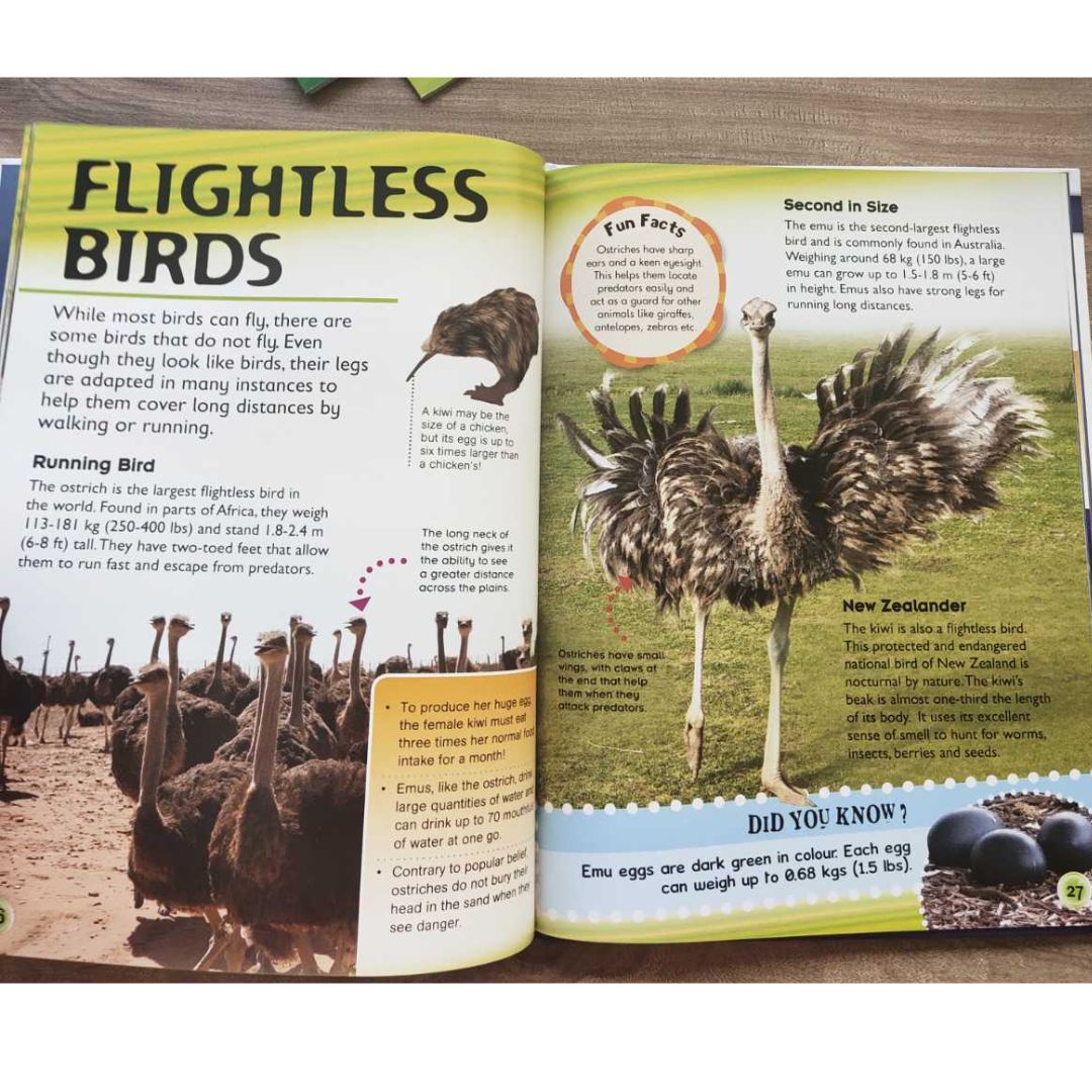 Wonders of Learning (ANIMAL ENCYCLOPEDIA)