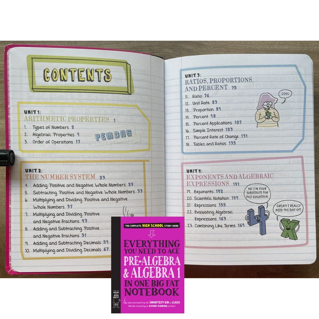 Everything You Need to Ace PRE-ALGEBRA and ALGEBRA 1 in One Big Fat Notebook (softcover)