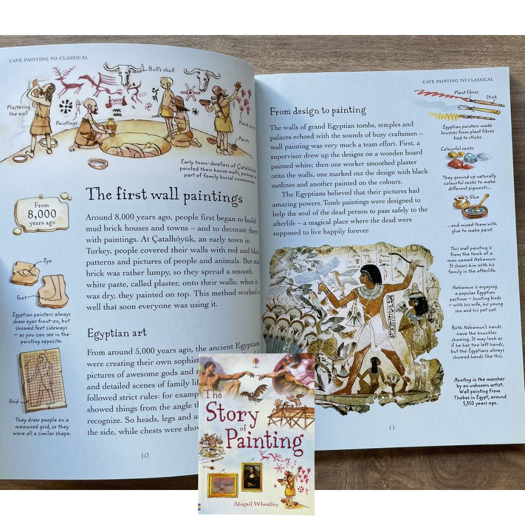 The Story of Painting (softcover)