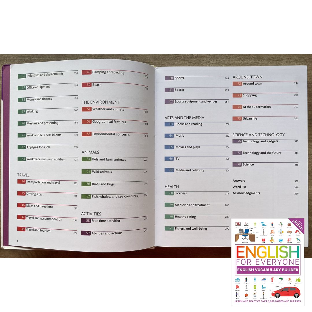 ENGLISH FOR EVERYONE English Vocabulary Builder (softcover) with slight folds on book cover