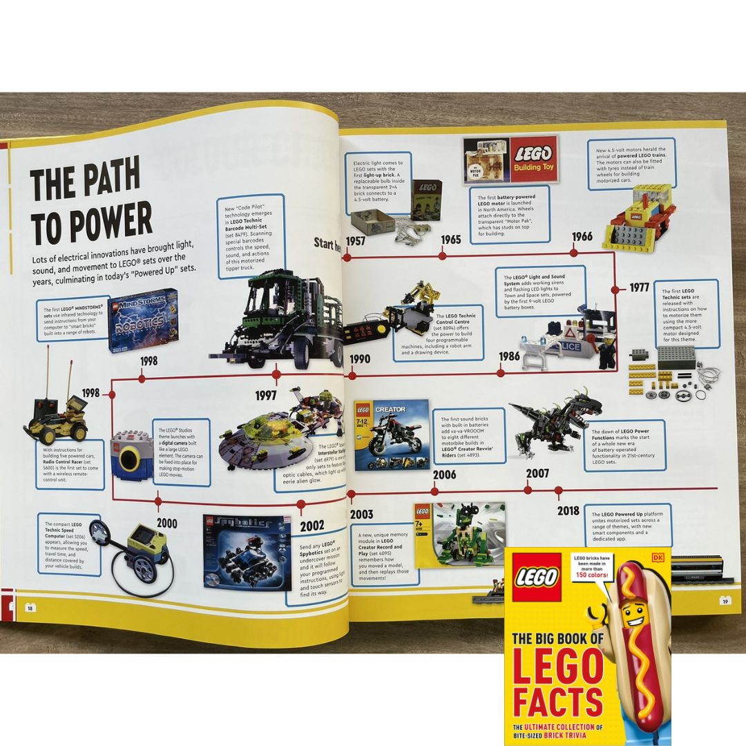 DK The Big Book of LEGO Facts (brand new hardcover, with slight dents on the book cover)