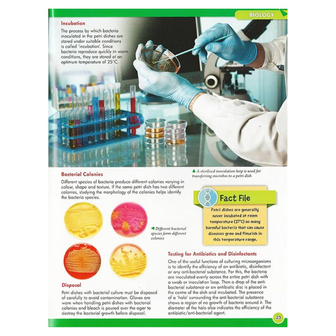 Wonders of Learning (BIOLOGY)