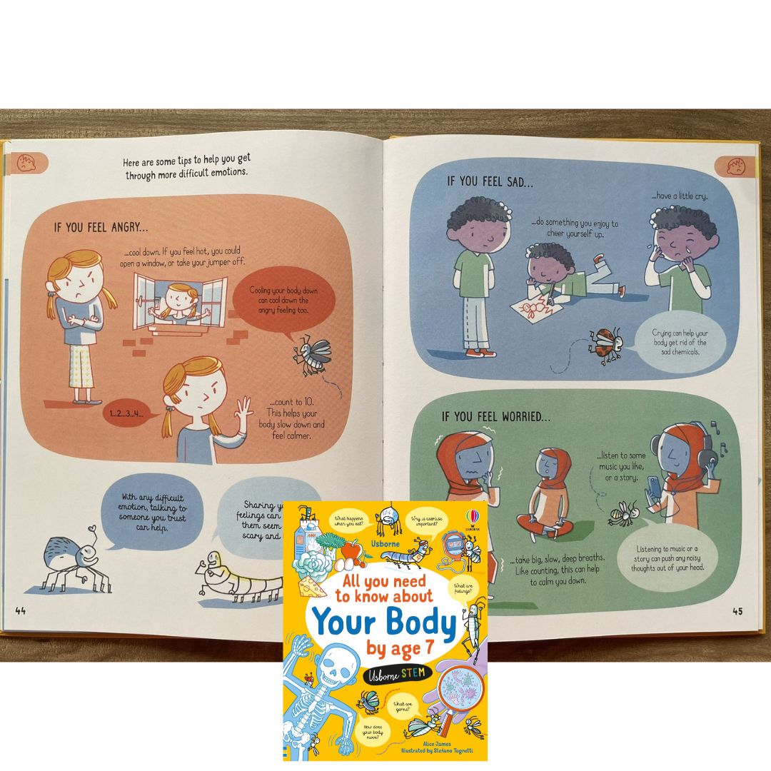 Usborne All You Need to Know about YOUR BODY by Age 7 (brand new hardcover, with SLIGHT DENTS on book cover)
