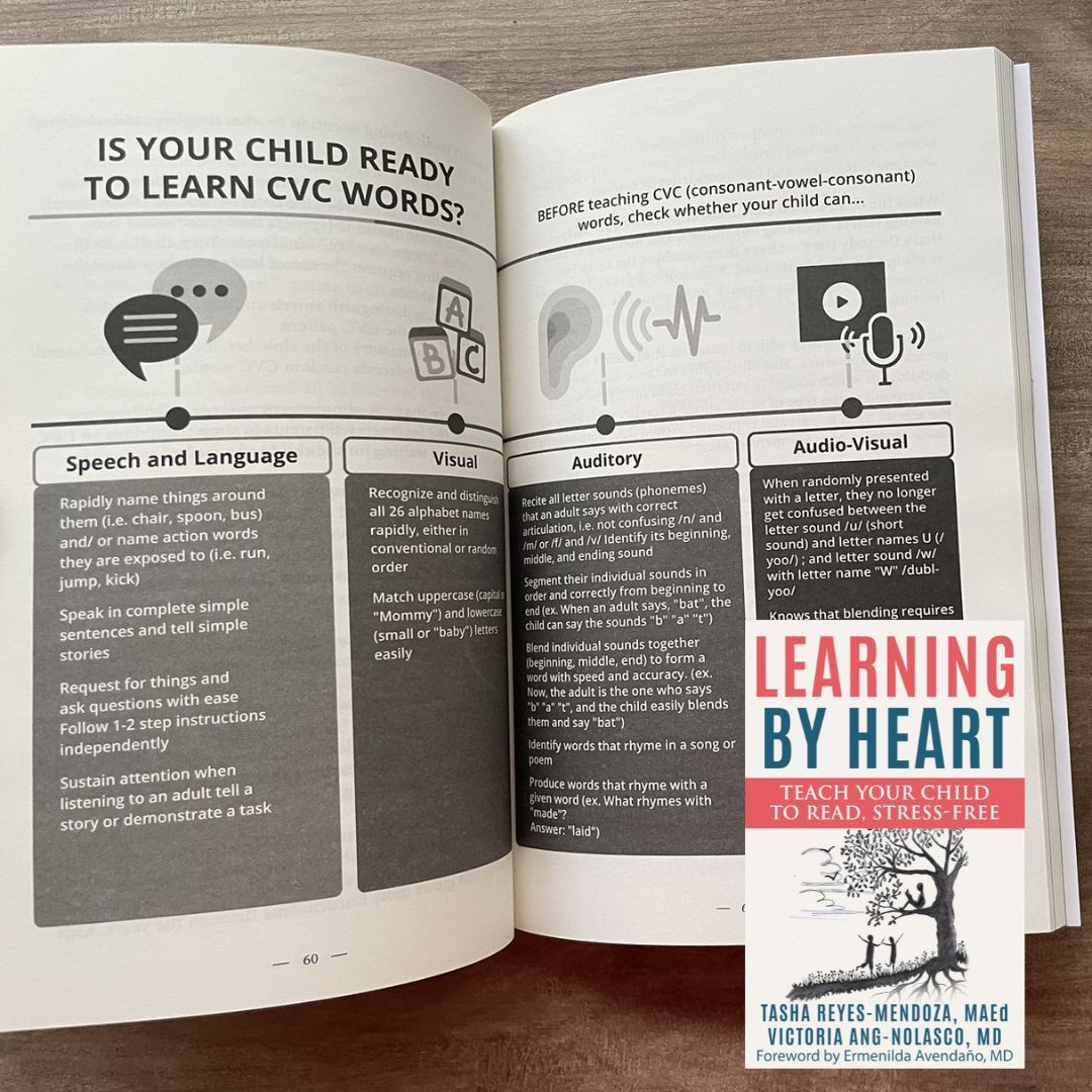 Learning by Heart: Teach Your Child to Read, Stress-Free (SOFTCOVER) (by Tasha Reyes-Mendoza, MAEd and Victoria Ang-Nolasco, MD)