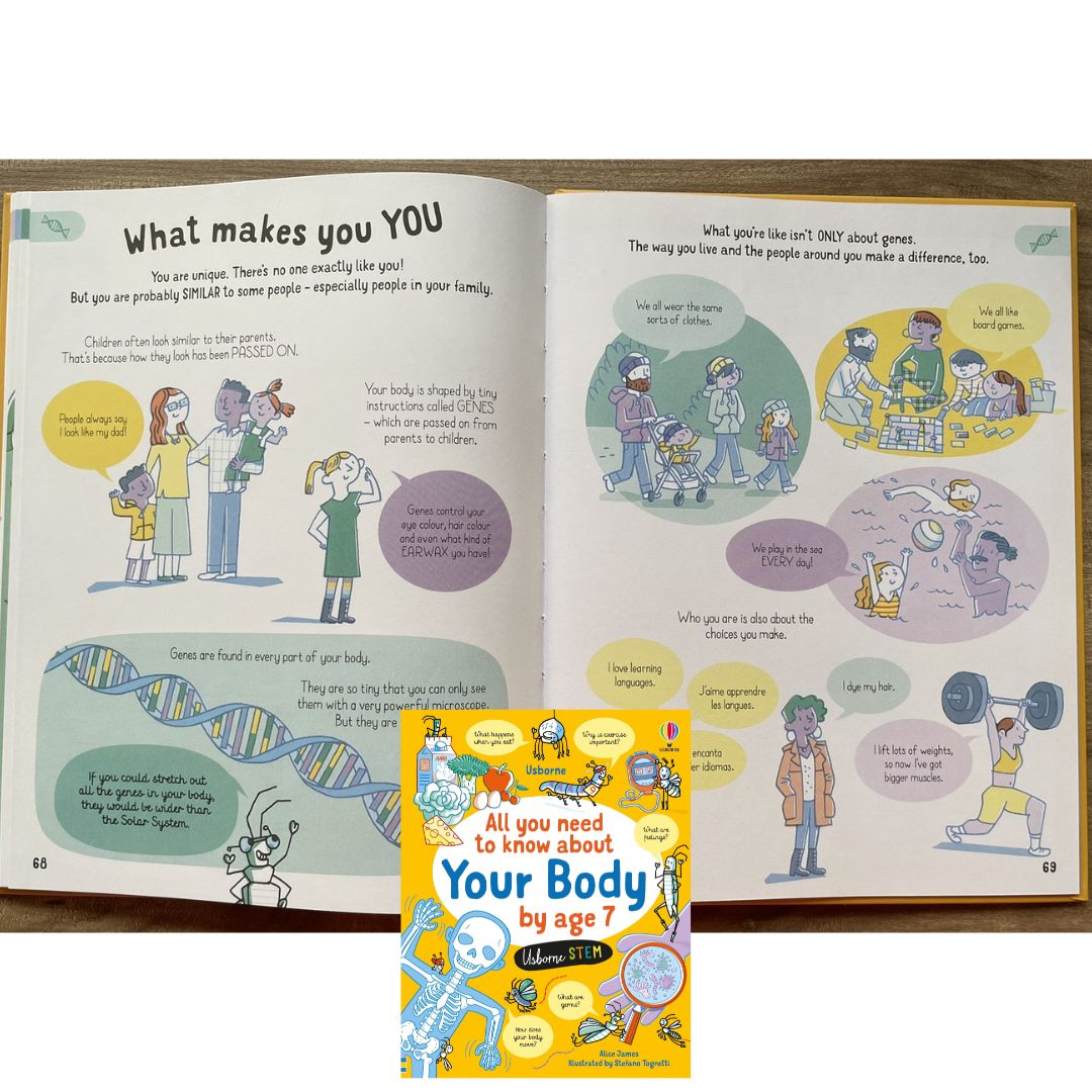 Usborne All You Need to Know about YOUR BODY by Age 7 (brand new hardcover, with SLIGHT DENTS on book cover)