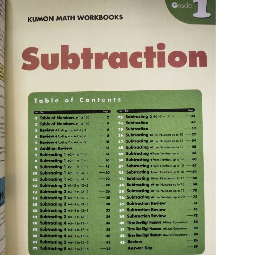 Kumon Math Workbooks for Grade 1 (2 books) Addition and Subtraction