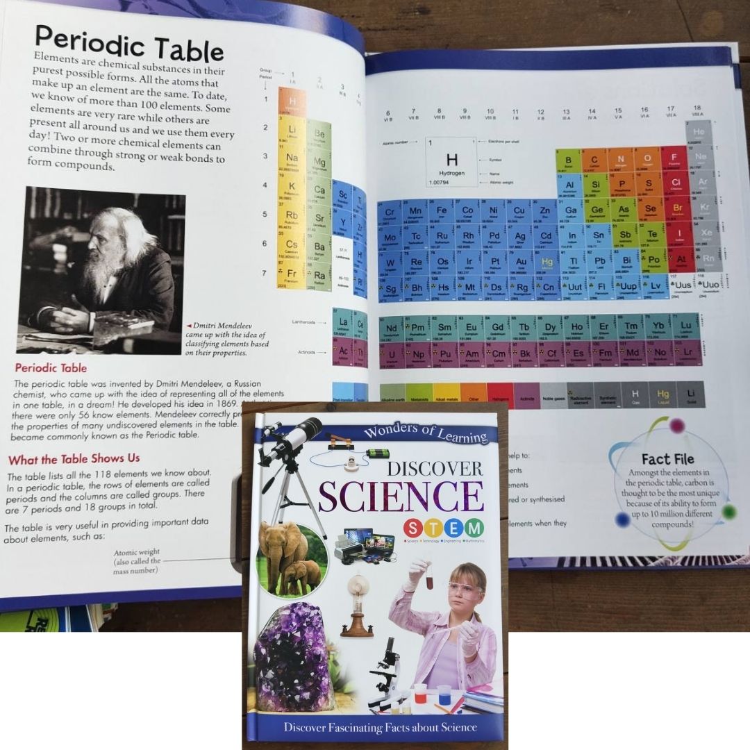 Wonders of Learning (SCIENCE)