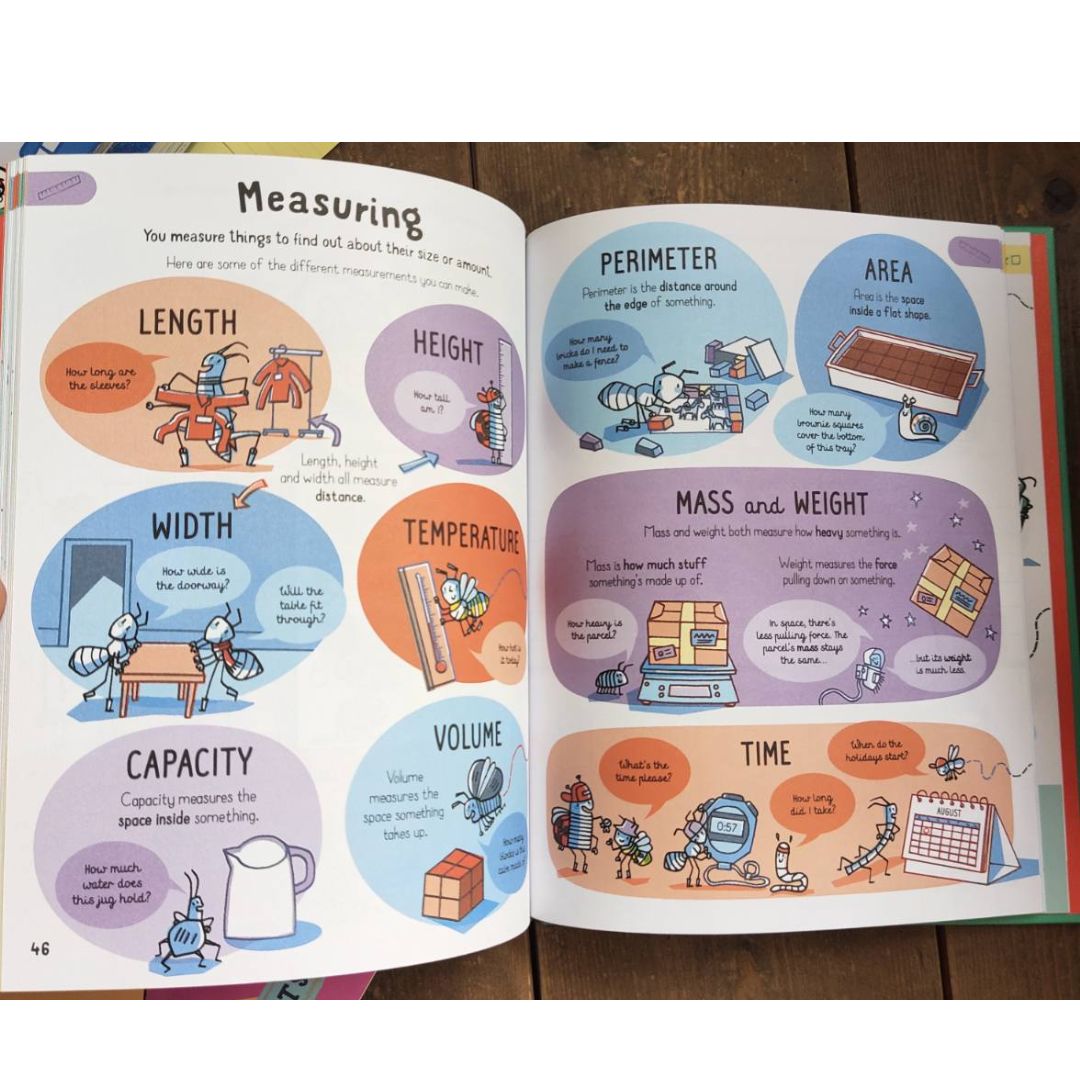 Usborne All the Maths You Need to Know by Age 7 (All You Need to Know by Age 7) brand new Hardcover, with SLIGHT DENTS on book cover