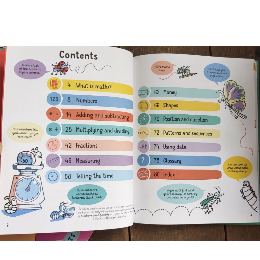 Usborne All the Maths You Need to Know by Age 7 (All You Need to Know by Age 7) brand new Hardcover, with SLIGHT DENTS on book cover