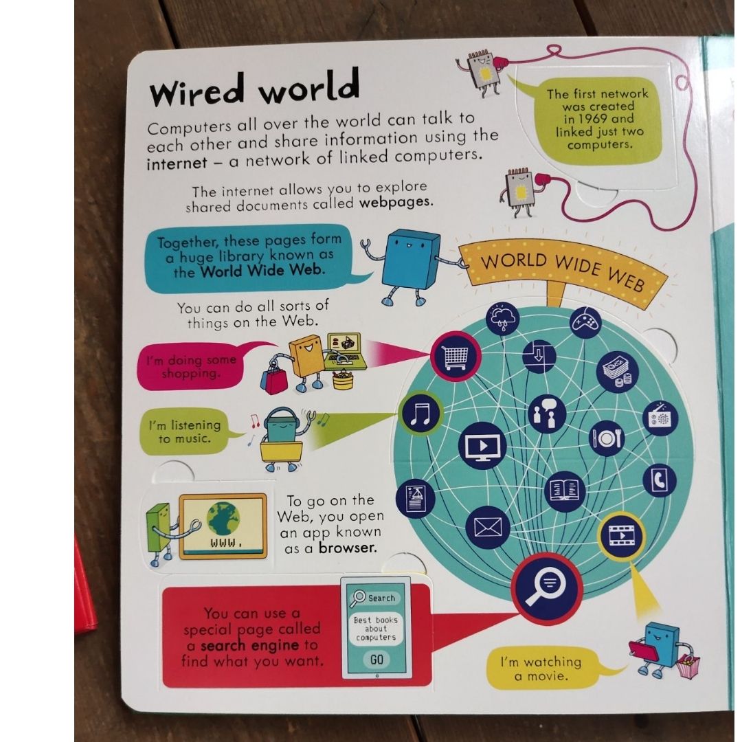 Usborne Look Inside How Computers Wor