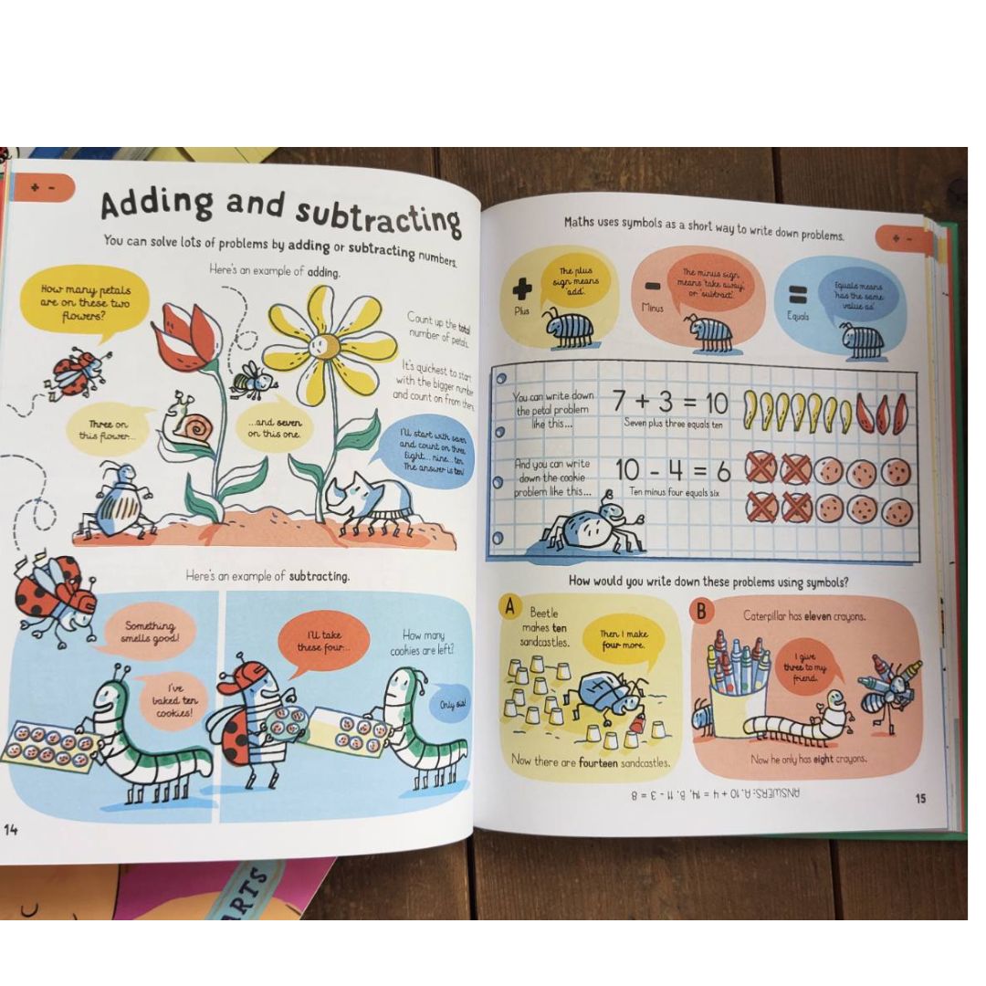 Usborne All the Maths You Need to Know by Age 7 (All You Need to Know by Age 7) brand new Hardcover, with SLIGHT DENTS on book cover