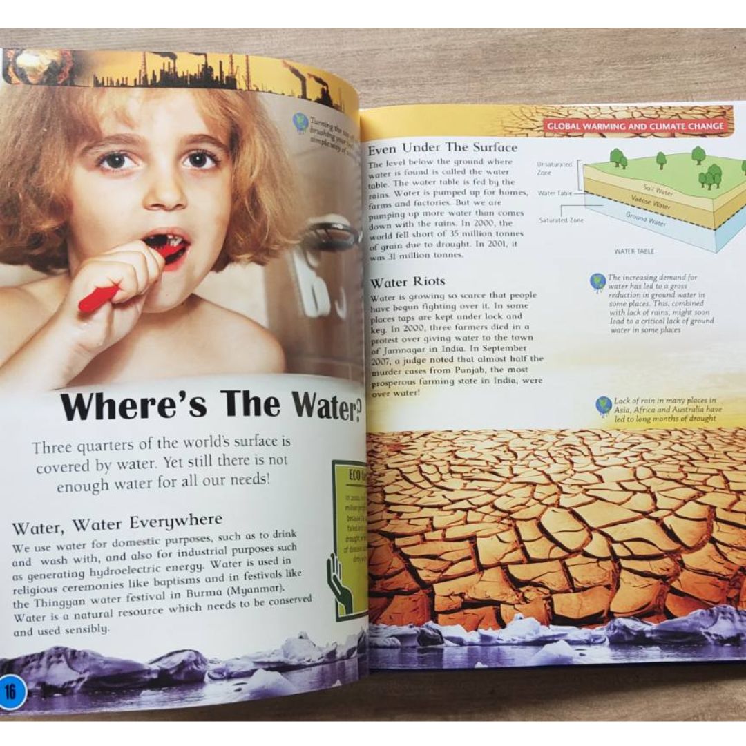 Wonders of Learning (GLOBAL WARMING AND CLIMATE CHANGE)