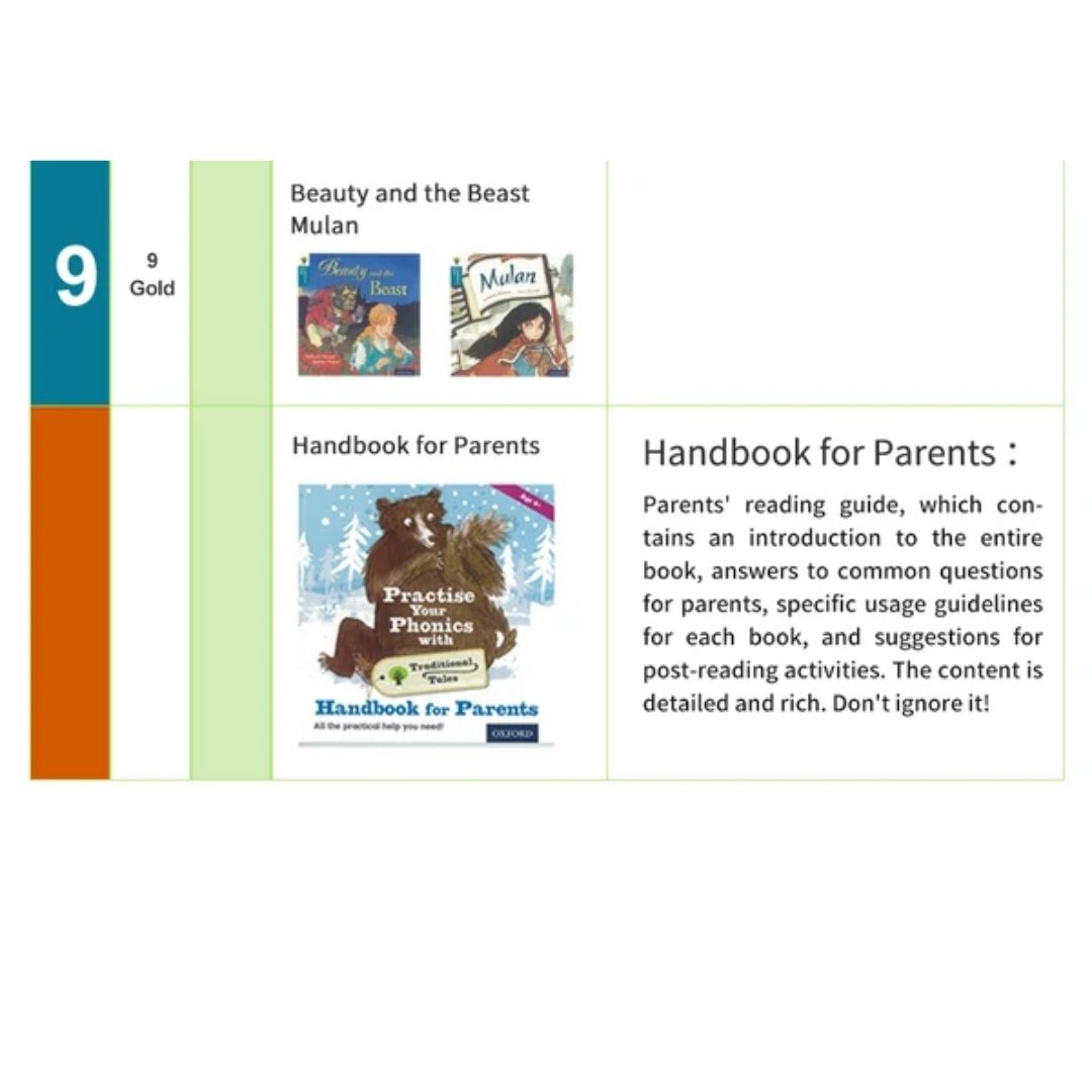 Oxford Practice Your Phonics (21 books) brand new softcover