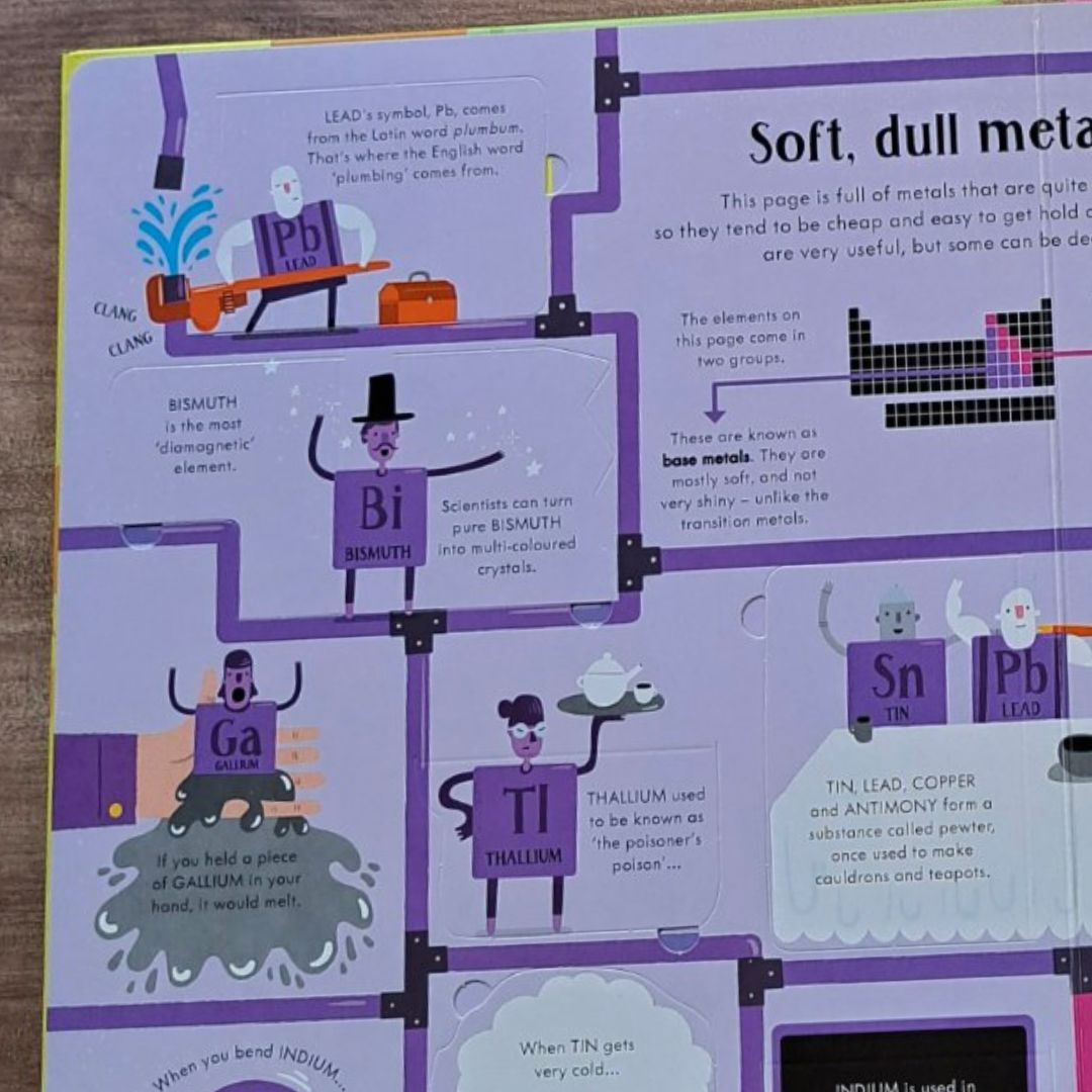 Usborne Lift-the-flap PERIODIC TABLE (brand new board book) - slight dents on book cover