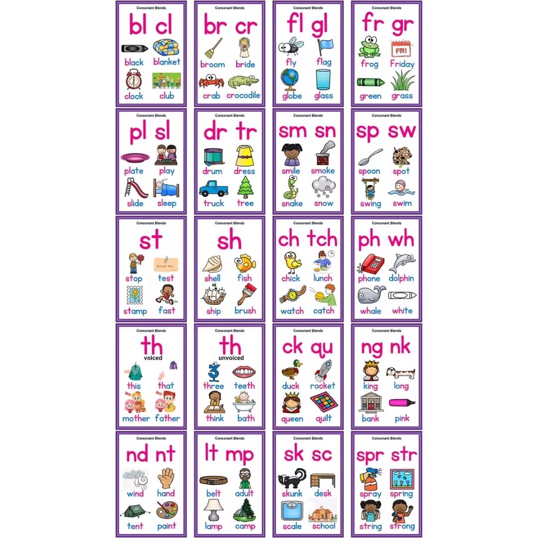 Phonics and English Alphabet Cards / Flashcards Set · Word Pronunciation · Audio Point-Reading · Teaching Aid (122 cards, 4-Inch Laminated Cards · Size: 8 × 11 cm)