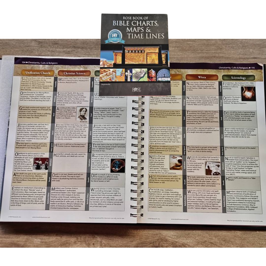 Rose Book of Bible Charts, Maps, and Time Lines Spiral-bound – Special Edition (Old and New Testament) with dents/tears on book cover, brand new hardcover