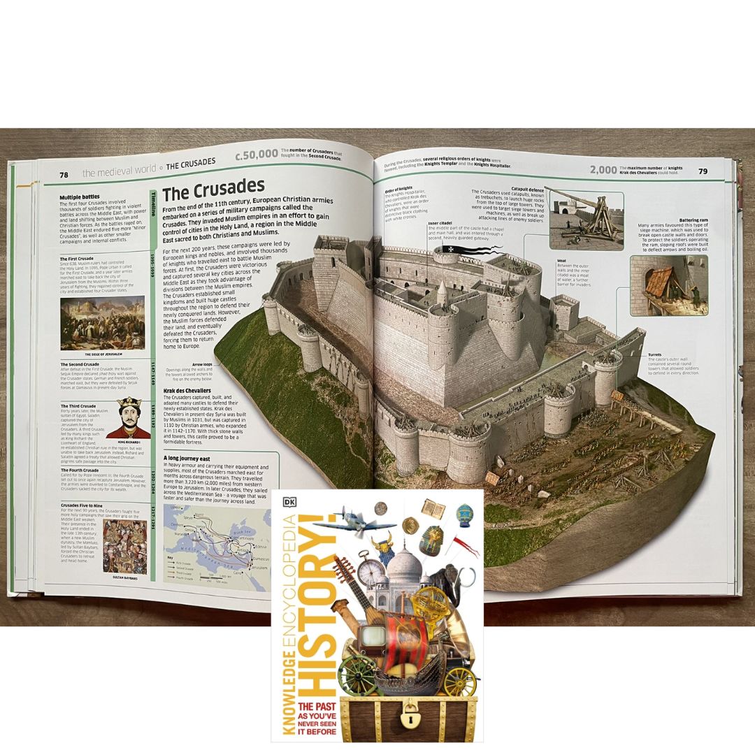 DK Knowledge Encyclopedia History!: The Past as You've Never Seen it Before (hardcover)