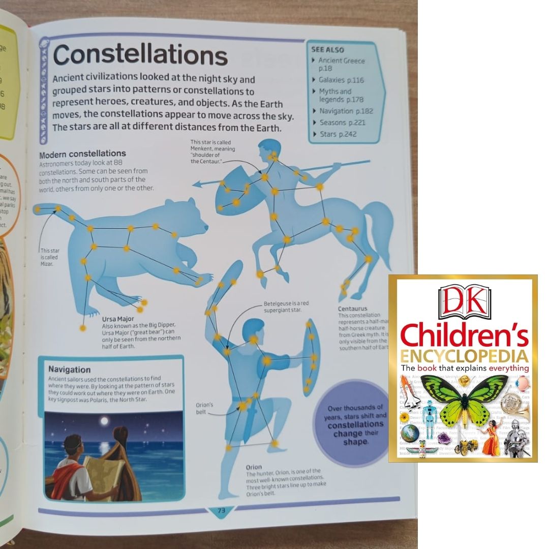 DK Children's Encyclopedia: The Book That Explains Everything! (USED book, hardcover, with slight tears and dents on book cover)