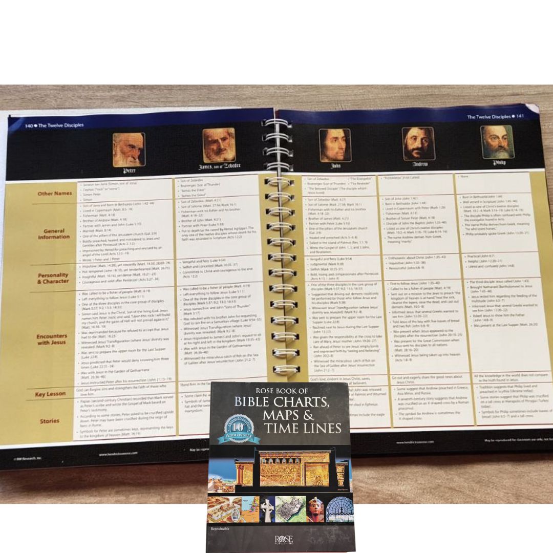 Rose Book of Bible Charts, Maps, and Time Lines Spiral-bound – Special Edition (Old and New Testament) with dents/tears on book cover, brand new hardcover