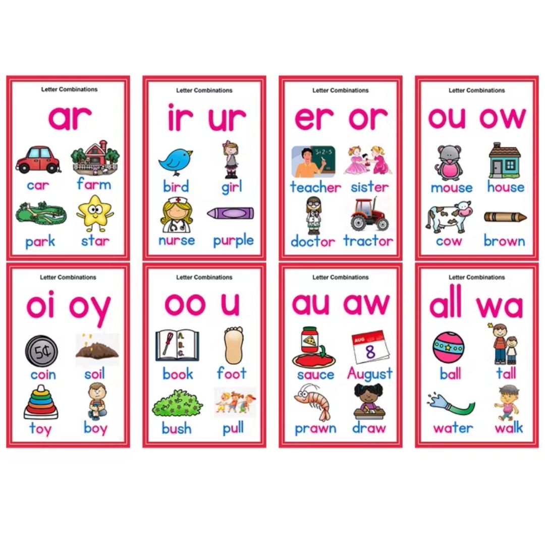 Phonics and English Alphabet Cards / Flashcards Set · Word Pronunciation · Audio Point-Reading · Teaching Aid (122 cards, 4-Inch Laminated Cards · Size: 8 × 11 cm)