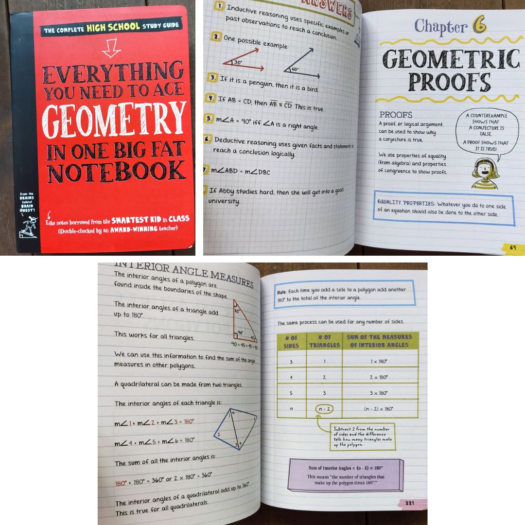 Everything You Need to Ace in One Big Fat Notebook: The Complete Middle School Study Guide (SINGLES) brand new Softcover - Biology/ Chemistry/ Computer Science & Coding/ English Language Arts/ Geometry/ World History/ Math/ Pre-Algebra & Algebra/ Science