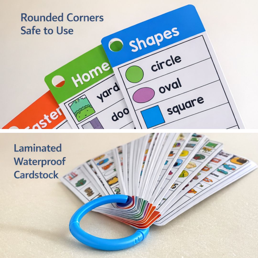 English Themed Vocabulary Flashcards Set | 20 Double-Sided Cards | Beginner Word Learning & Writing Prompt Cards l Writing Center Word Lists (40 Themes / 426 Words in a set) brand new, no box