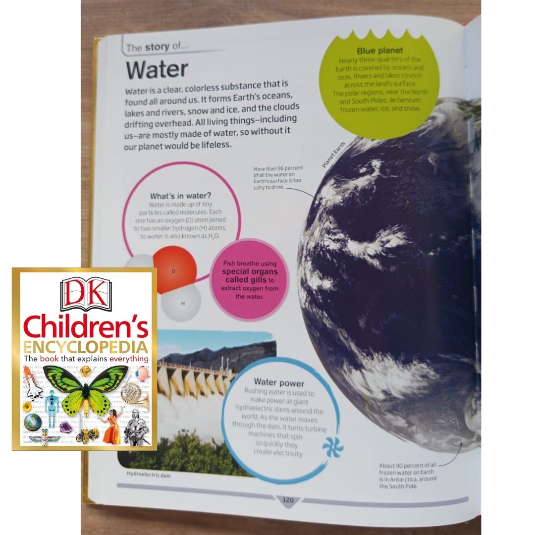 DK Children's Encyclopedia: The Book That Explains Everything! (USED book, hardcover, with slight tears and dents on book cover)