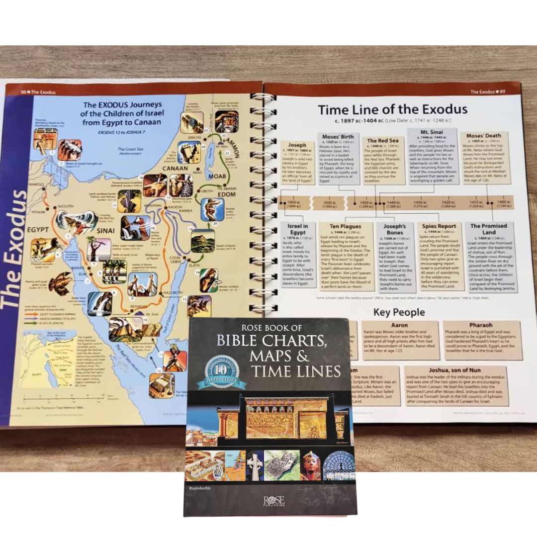 Rose Book of Bible Charts, Maps, and Time Lines Spiral-bound – Special Edition (Old and New Testament) with dents/tears on book cover, brand new hardcover