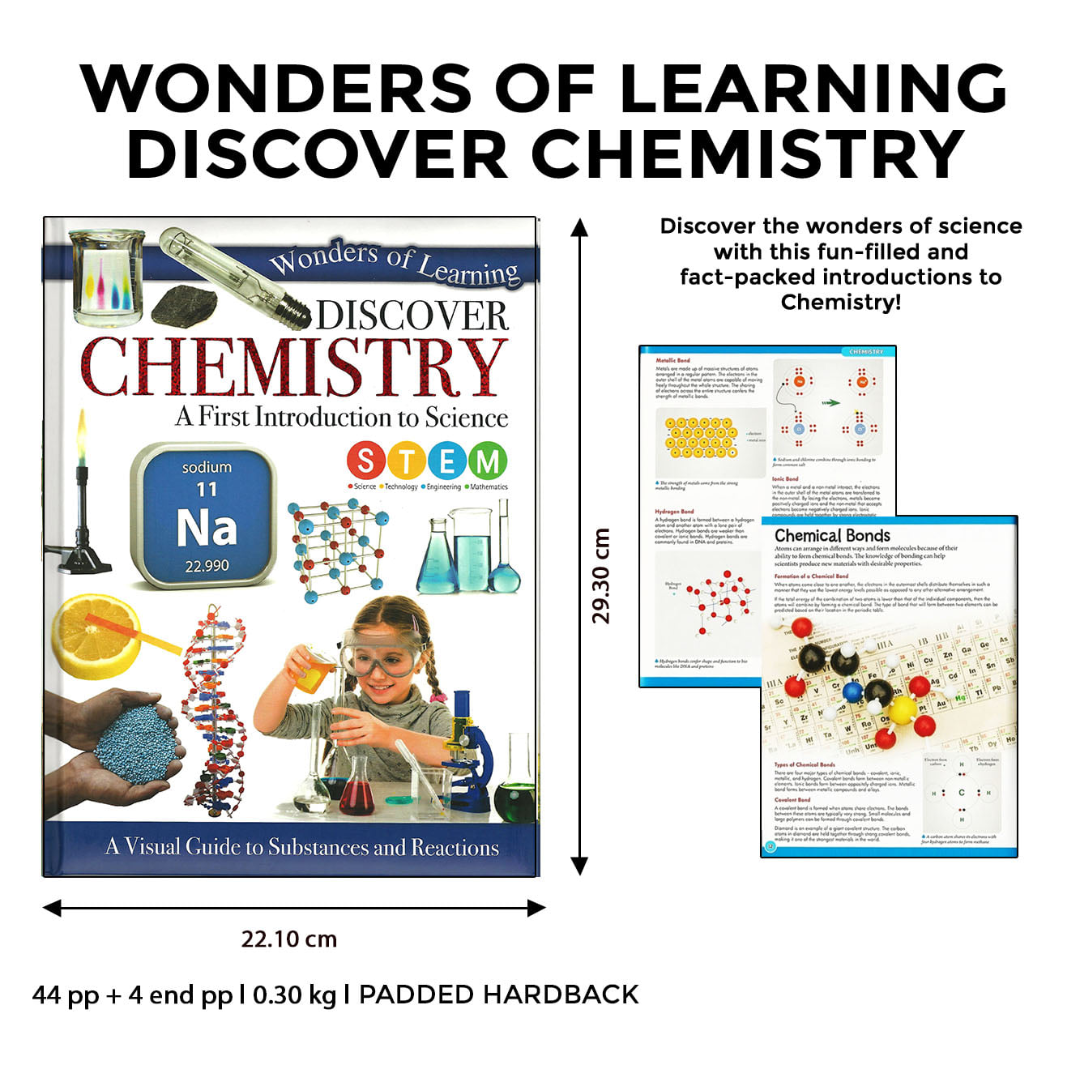 Wonders of Learning (CHEMISTRY)