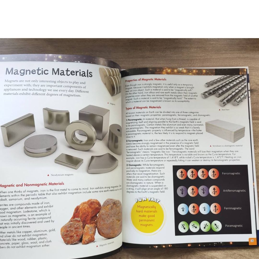 Wonders of Learning (ELECTRICITY AND MAGNETISM)
