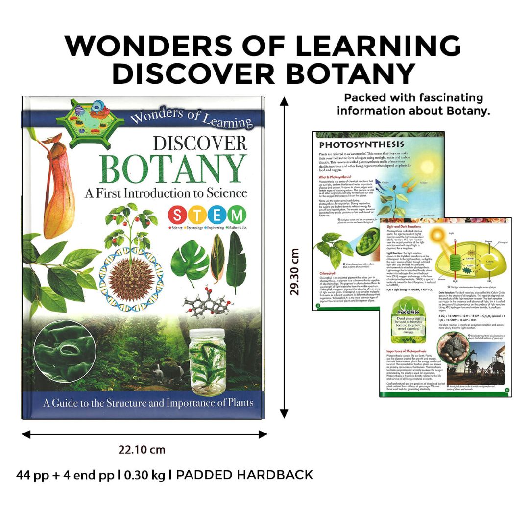Wonders of Learning (BOTANY)
