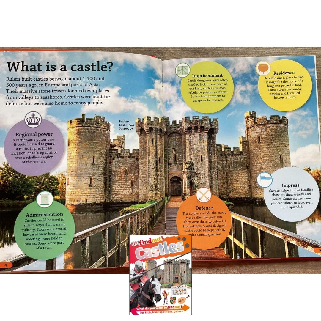 DK Findout! (SINGLES) Ancient Egypt Animals Big Cats Birds Castles Coding Energy Engineering Pirates Science Space Travel Universe Vikings Volcanoes