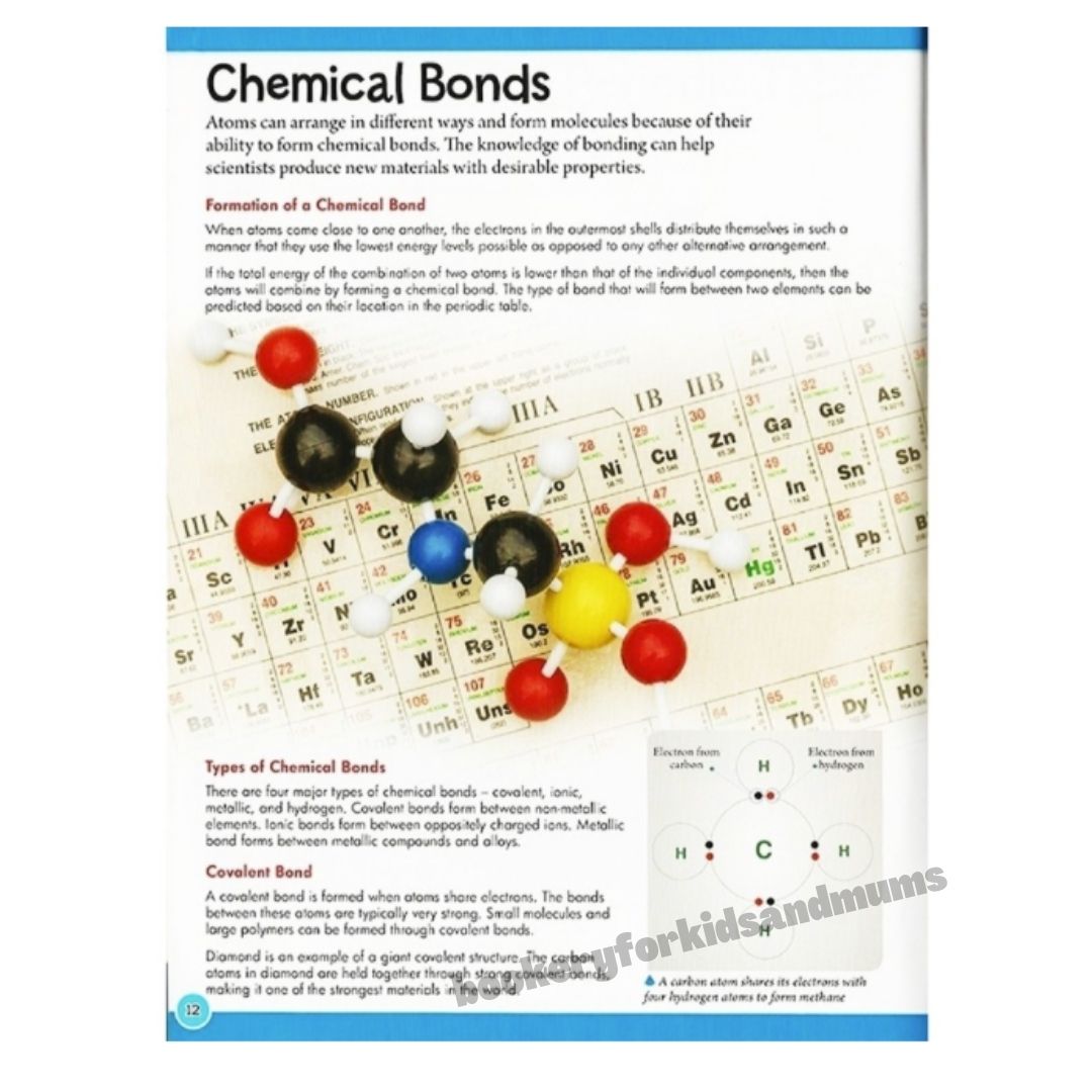 Wonders of Learning (CHEMISTRY)