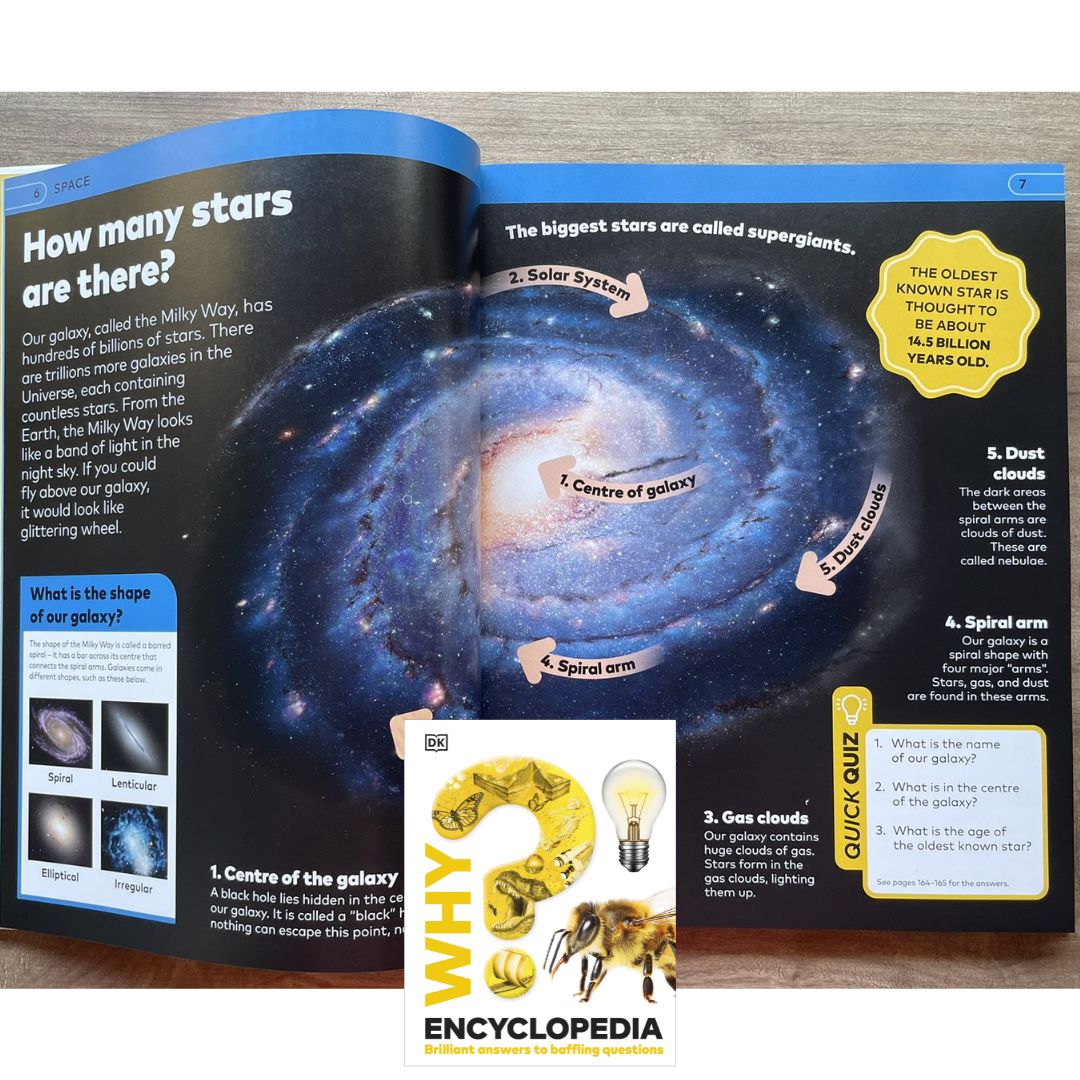 DK WHY? Encyclopedia: Brilliant Answers to Baffling Questions (brand new Hardcover, with SLIGHT DENTS on book cover)
