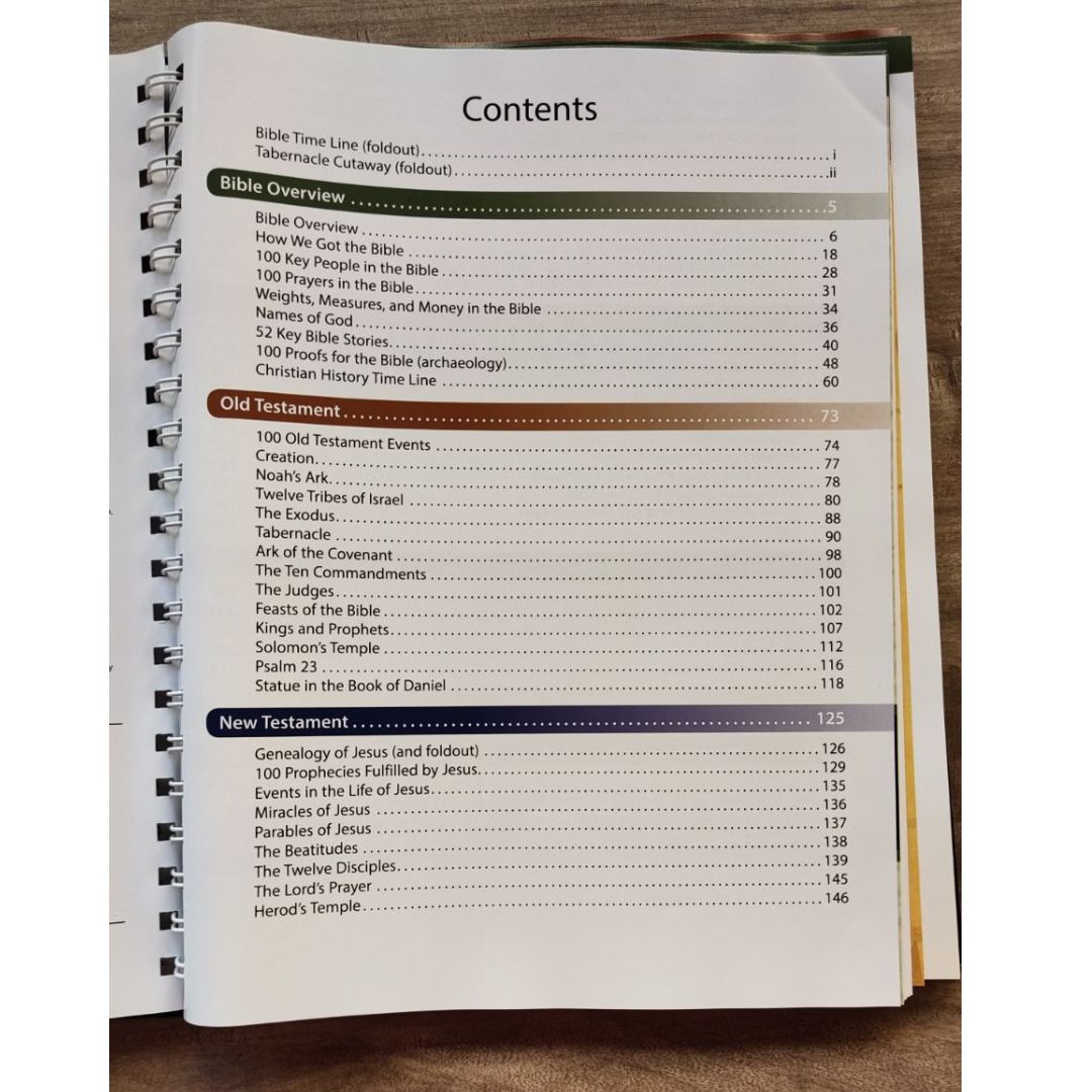 Rose Book of Bible Charts, Maps, and Time Lines Spiral-bound – Special Edition (Old and New Testament) with dents/tears on book cover, brand new hardcover