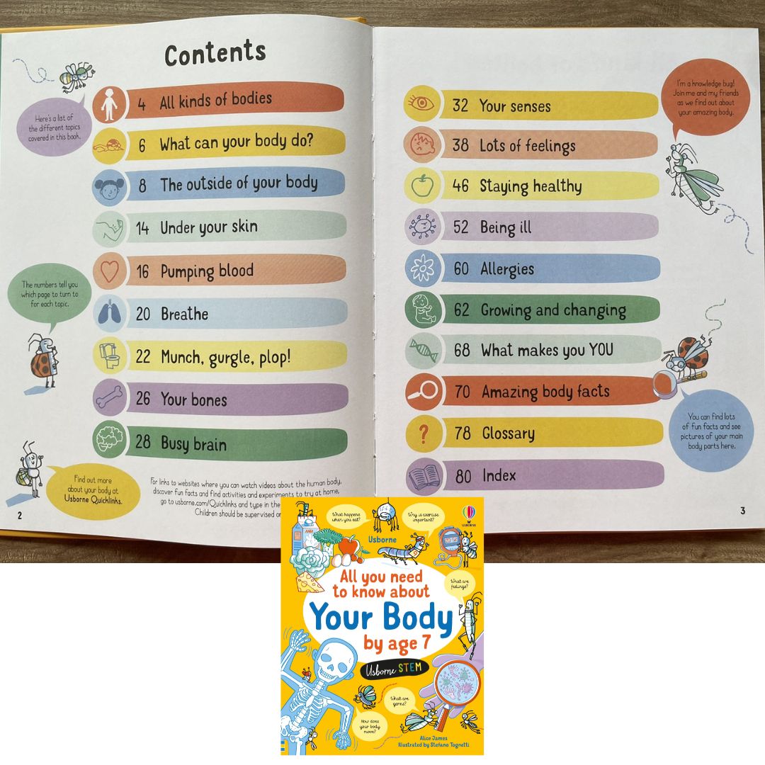 Usborne All You Need to Know about YOUR BODY by Age 7 (brand new hardcover, with SLIGHT DENTS on book cover)