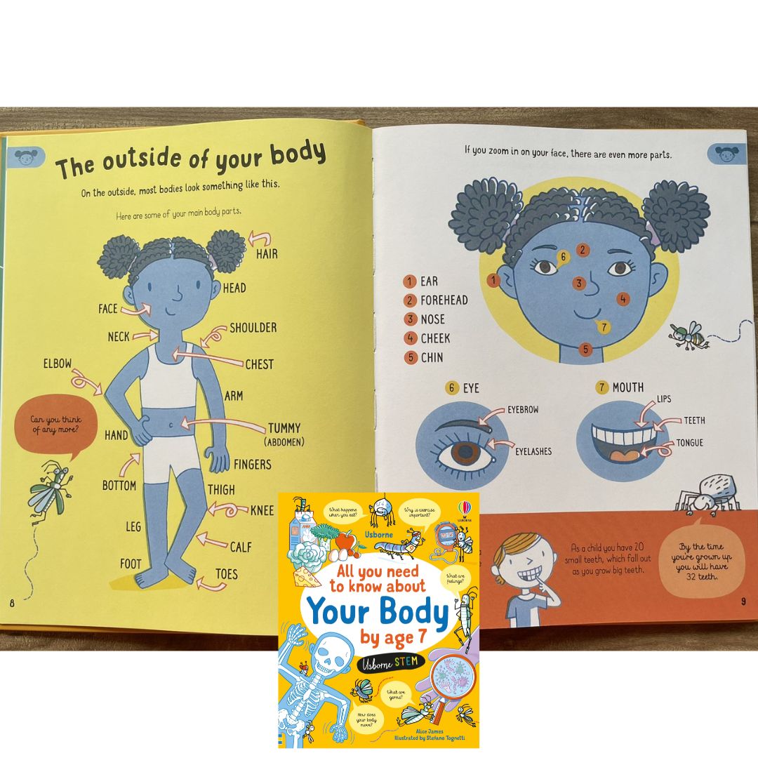 Usborne All You Need to Know about YOUR BODY by Age 7 (brand new hardcover, with SLIGHT DENTS on book cover)