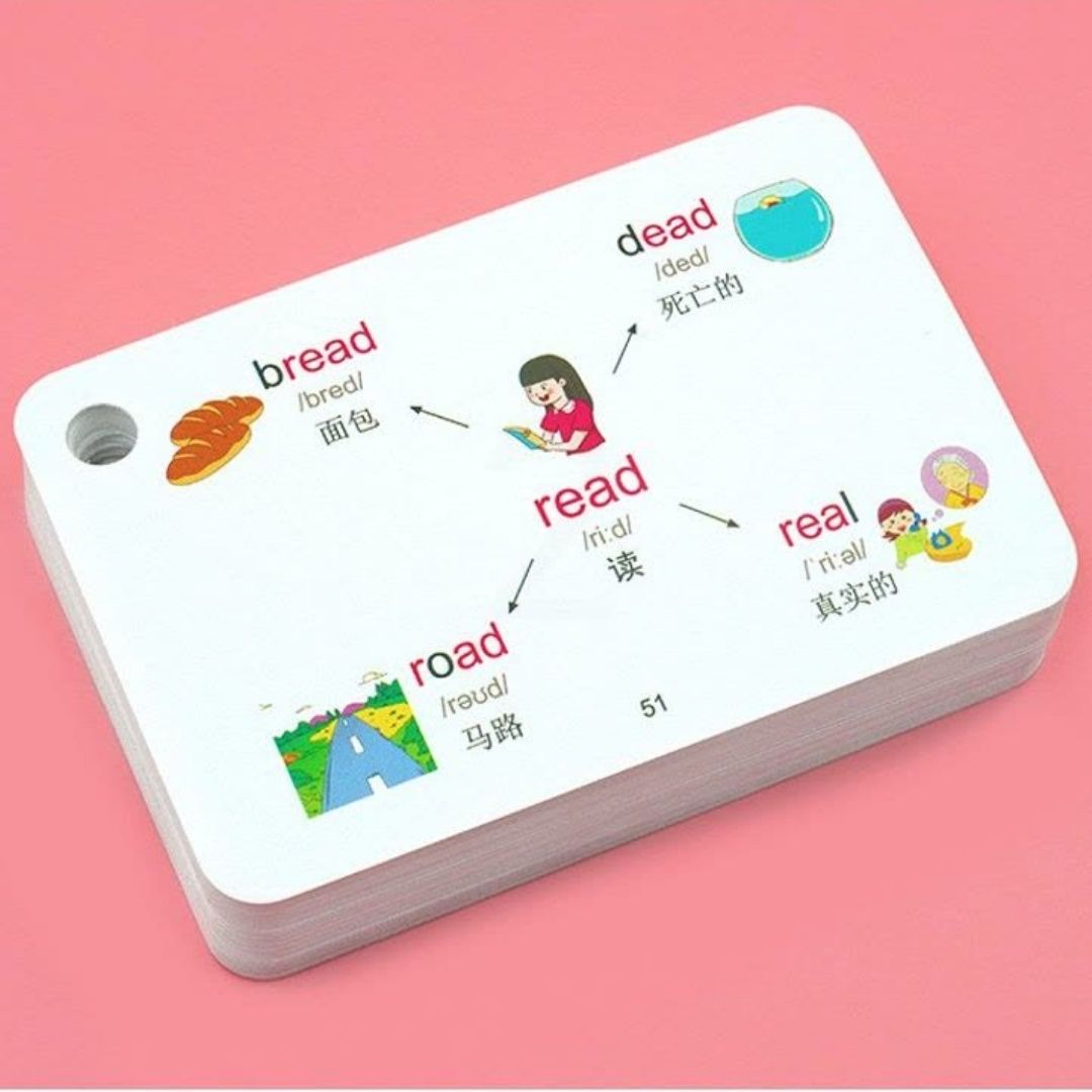 The Mind Mapping Method for Learning 600 Elementary School Level Bilingual English-Simplified Chinese Words Flashcards (brand new)