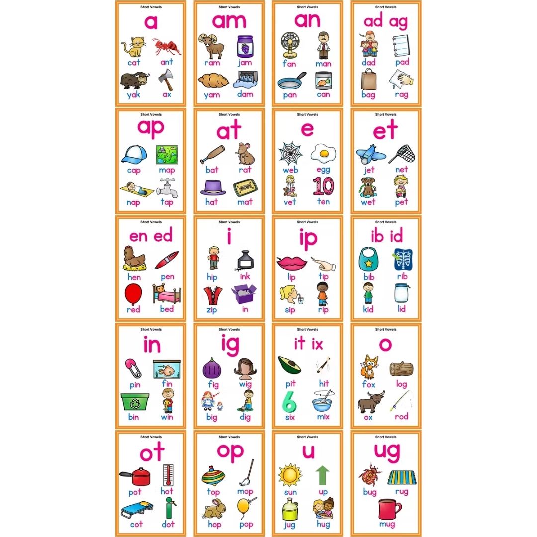 Phonics and English Alphabet Cards / Flashcards Set · Word Pronunciation · Audio Point-Reading · Teaching Aid (122 cards, 4-Inch Laminated Cards · Size: 8 × 11 cm)