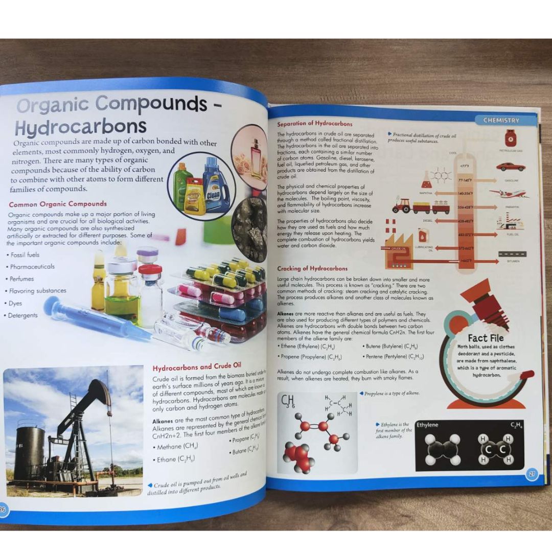 Wonders of Learning (CHEMISTRY)