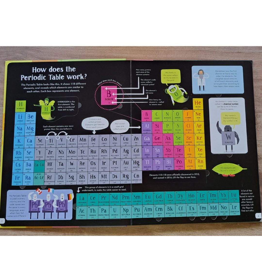 Usborne Lift-the-flap PERIODIC TABLE (brand new board book) - slight dents on book cover