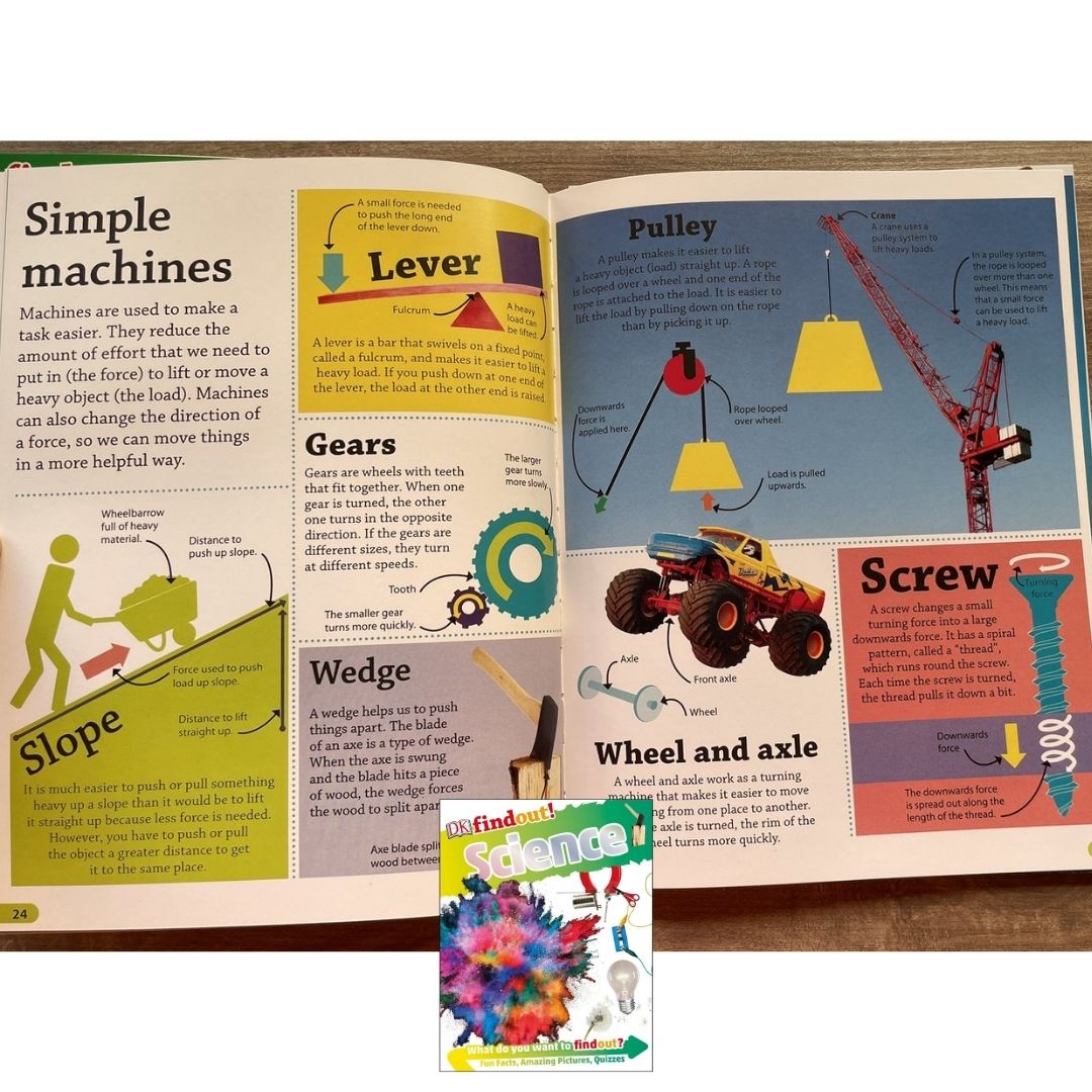 DK Findout! (SINGLES) Ancient Egypt Animals Big Cats Birds Castles Coding Energy Engineering Pirates Science Space Travel Universe Vikings Volcanoes