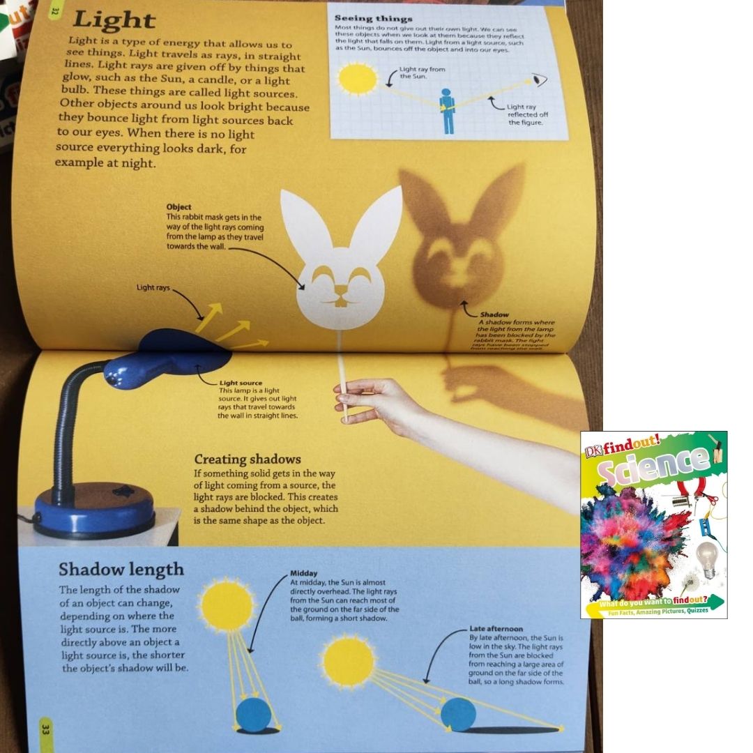 DK Findout! (SINGLES) Ancient Egypt Animals Big Cats Birds Castles Coding Energy Engineering Pirates Science Space Travel Universe Vikings Volcanoes
