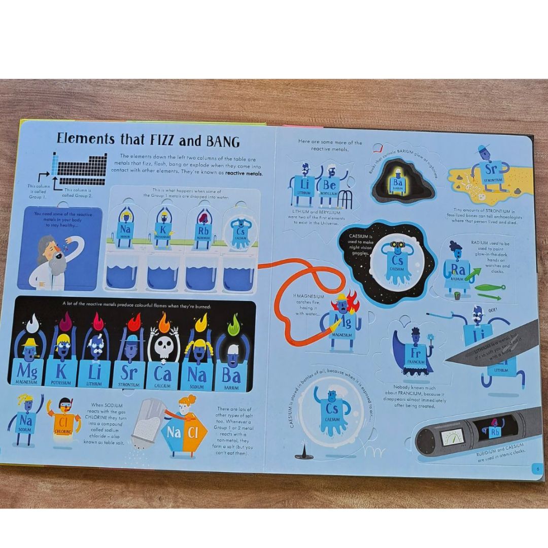 Usborne Lift-the-flap PERIODIC TABLE (brand new board book) - slight dents on book cover