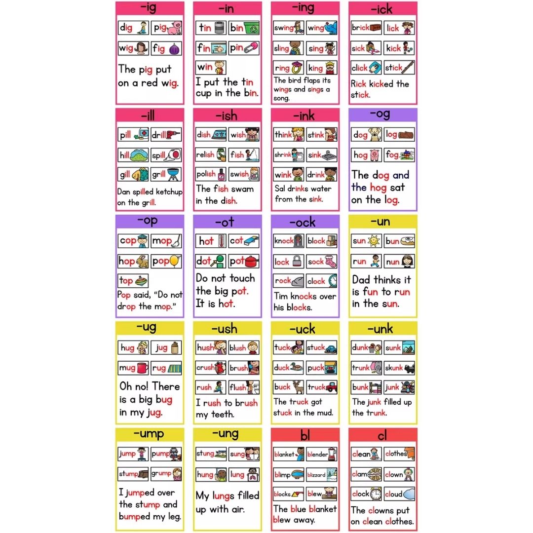 Phonics Reading Flashcards (108 Cards) Scan Audio | Early English Learning